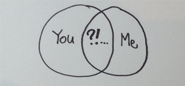 You and Me, the Venn Diagram
