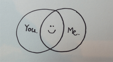 You and Me, the other Venn diagram (with the happy face)